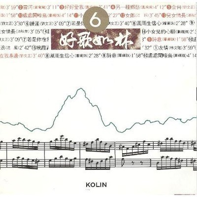 專輯封面