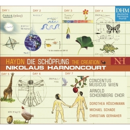 Die Schöpfung (The Creation), H. 21/2: Part II: Nun scheint in vollem Glanze der Himmel (Aria)