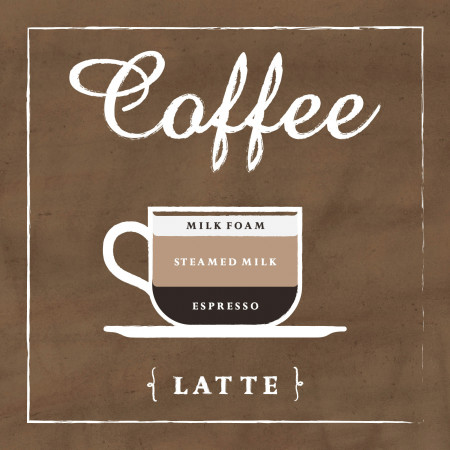 拿鐵咖啡館：Café Latte Music Box