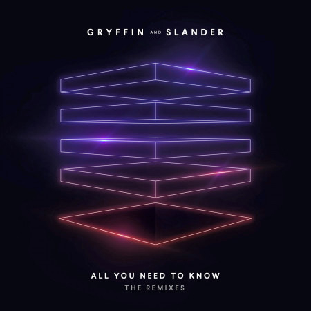All You Need To Know (The Remixes) 專輯封面