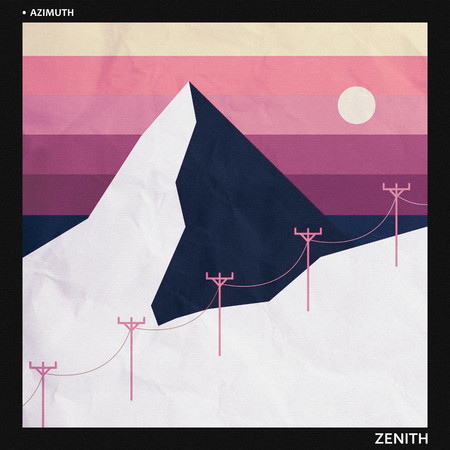 Azimuth