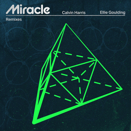 Miracle (David Guetta Extended Remix)