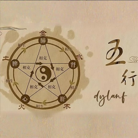 專輯封面