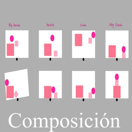 composición