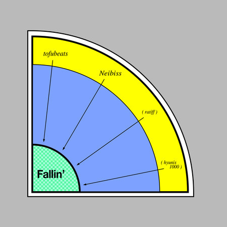 Fallin' (feat. Neibiss)