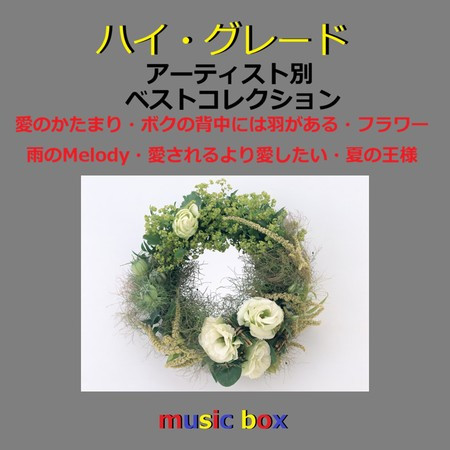 A Musical Box Rendition of Popular Songs by Artist High Grade Collection Vol-18