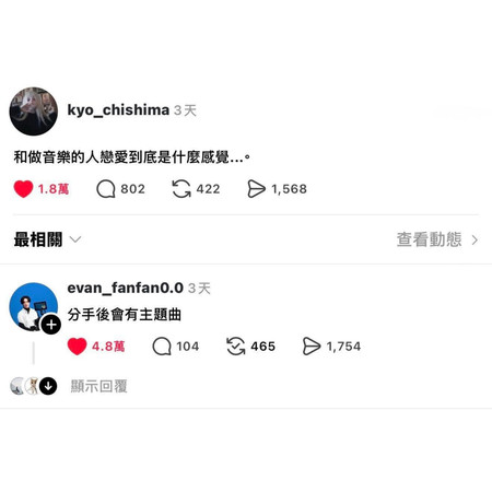 專輯封面