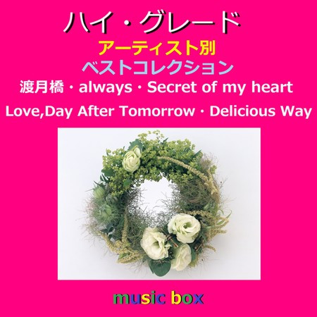 A Musical Box Rendition of Popular Songs by Artist High Grade Collection Vol-31