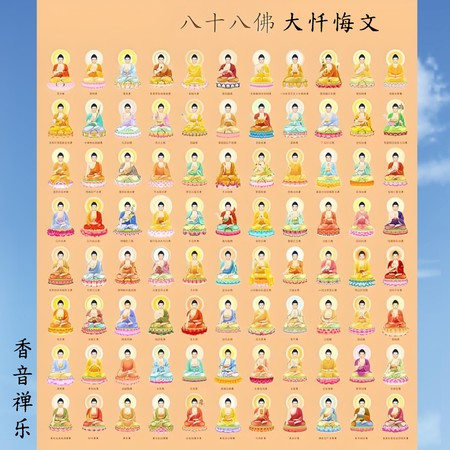 八十八佛大懺悔文